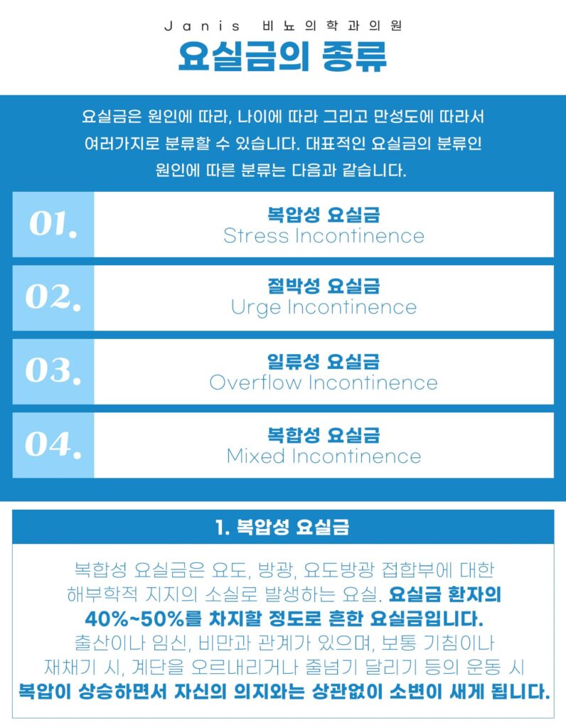 광명요실금3