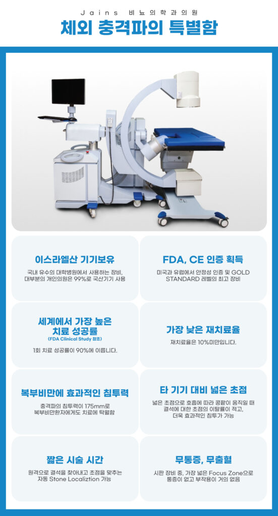 부평역요로결석3
